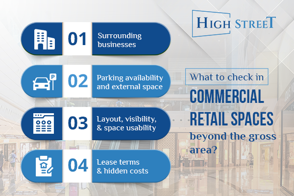 commercial retail space for rent