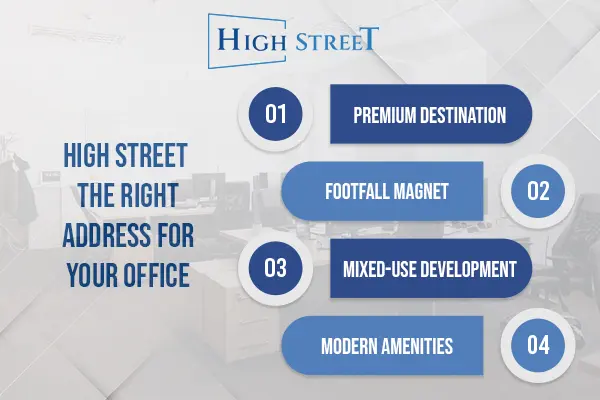 commercial office space for rent