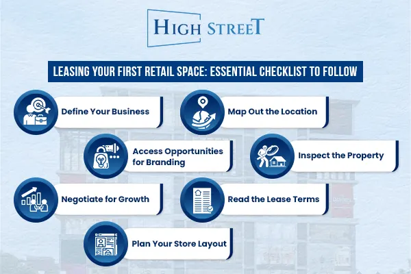 retail space for lease